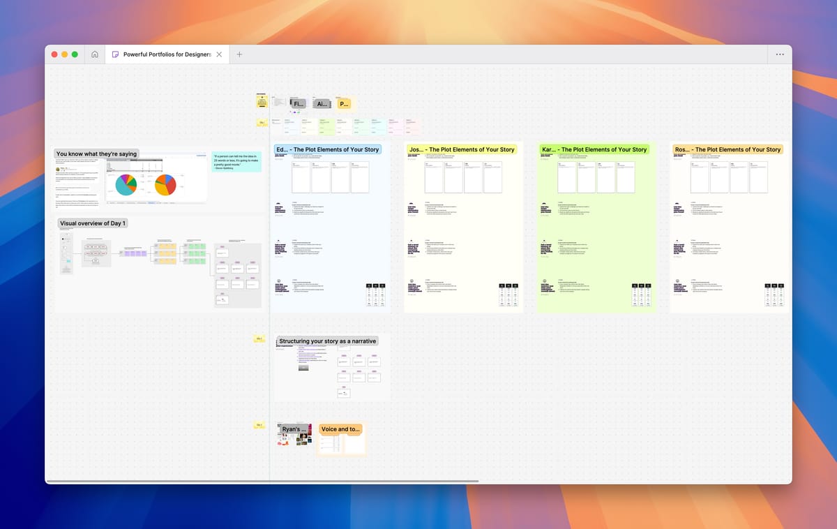 Powerful Portfolios for Design Leaders